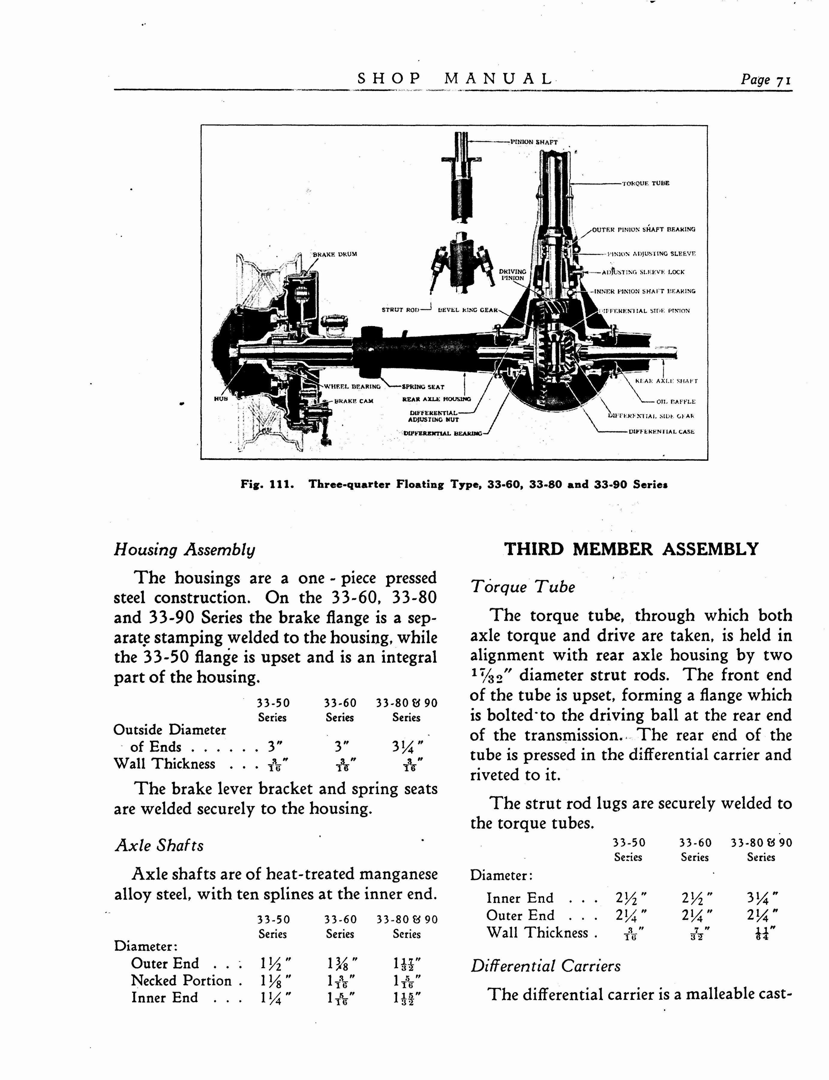 n_1933 Buick Shop Manual_Page_072.jpg